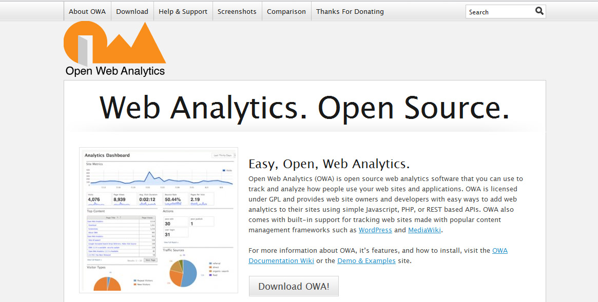 Open source web Analytics. Simple Analytics. Websource. Веб opguta. Php rest