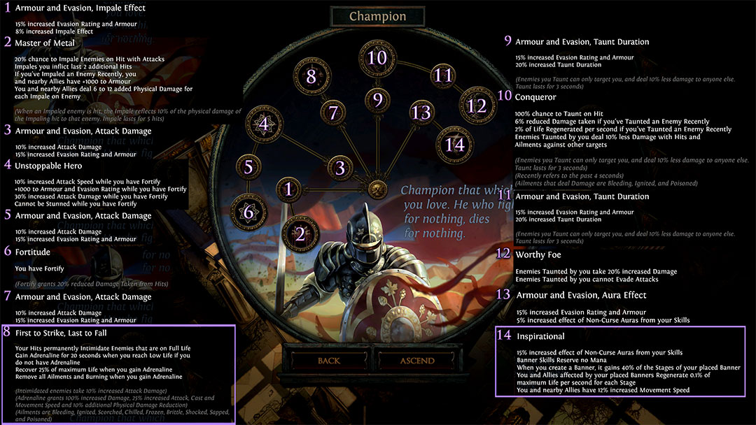 POE 3.7 Champion Ascendancy Changes Guide
