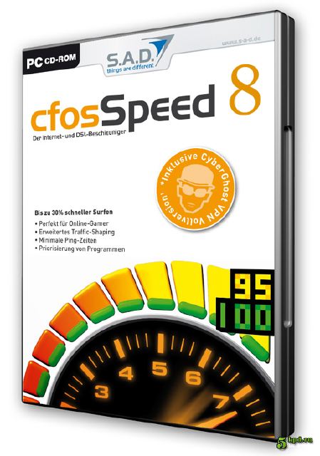 what is cfosspeed what is cfosspeed
