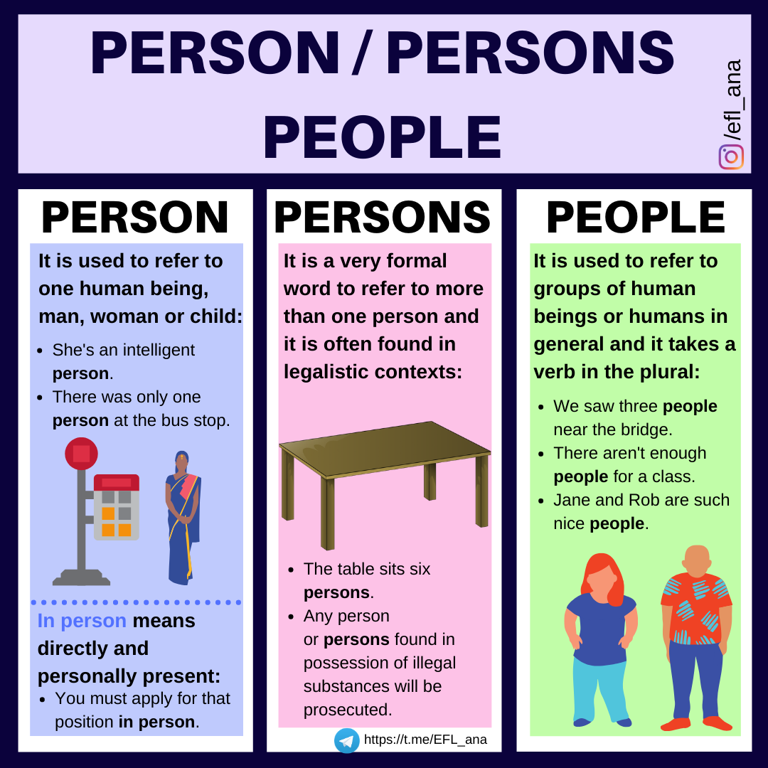 CPI Tino Grandío Bilingual Sections People or persons? CPI Tino Grandío Bilingual Sections People or persons?