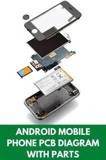 android mobile phone PCB diagram with parts