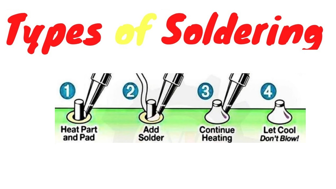 What is soldering in Hindi Types of soldering सोल्डरिंग क्या है