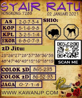 Syair Hk Tanggal 2 Januari 2021