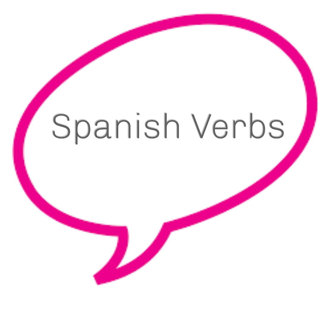 english-to-spanish-translation-sentences-for-beginners-test