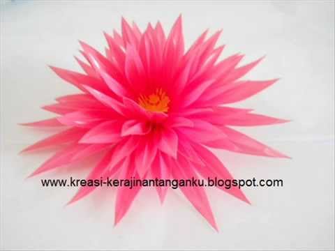 Darma S Blogs Contoh Lengkap Teks Prosedur Kompleks