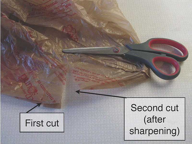 Home Farm Sharpening Scissors with Aluminum Foil