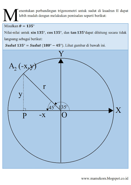 Sudut Berelasi Di Kuadran Ii