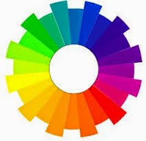 Merubah Warna Background HTML - bgcolor - Catatan Si Budi