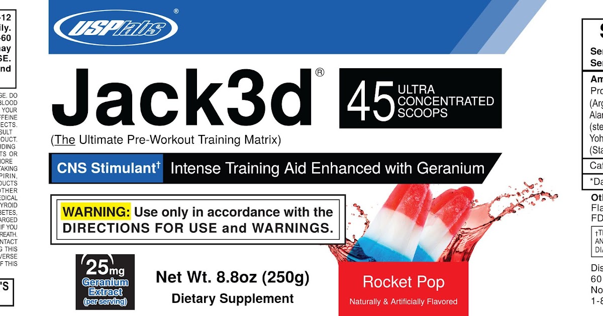 The Supp Plug USPLabs Jack3D PreWorkout is Back!!!