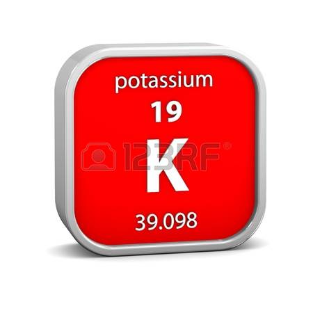 Heraldry of Life: 19.POTASSIUM -K-chemical element symbols