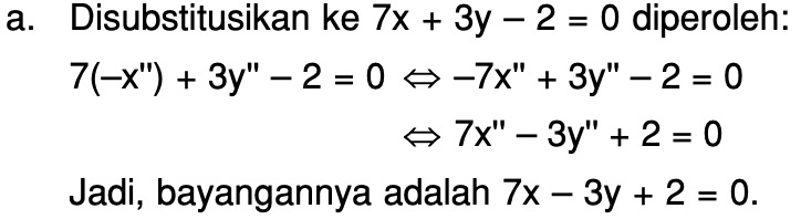 Pencerminan Terhadap Sumbu Y