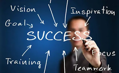 Winners don't do different things, they Do things differently. Winners don't do different things, they Do things differently.