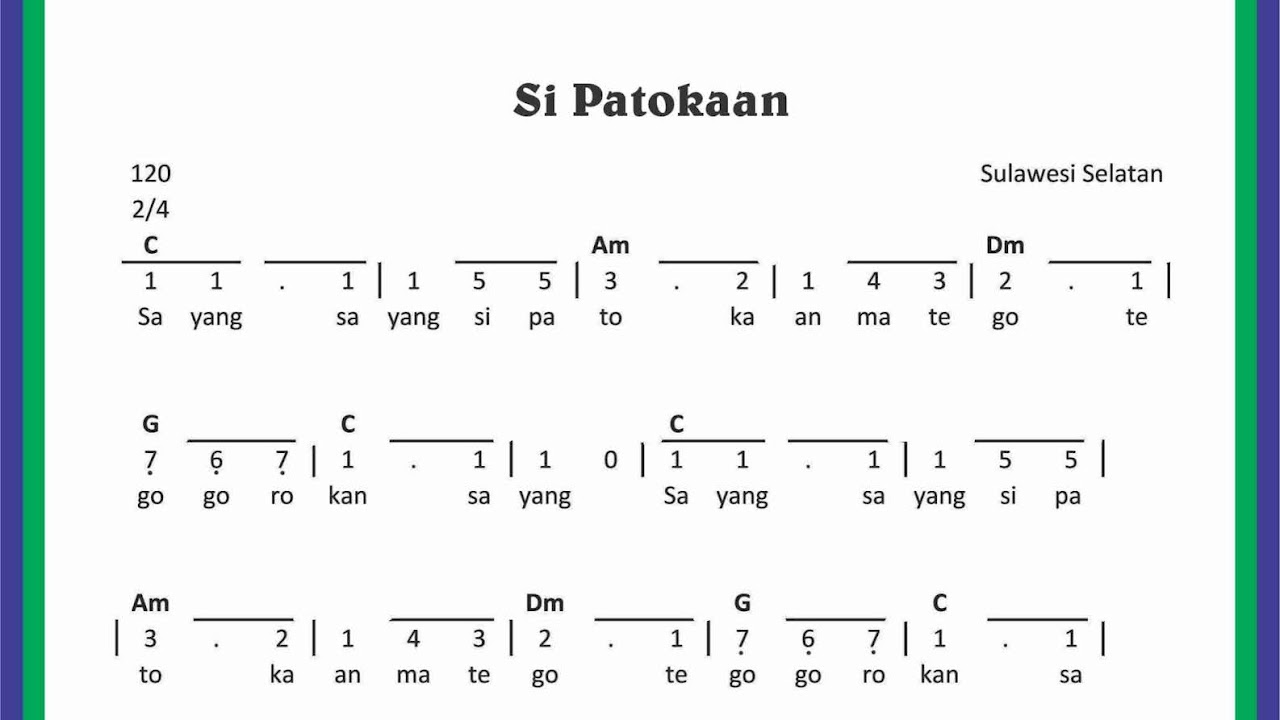 Not Angka Lagu Si Patokaan Sekitar Musik