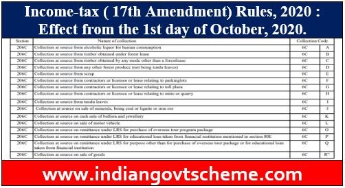 amend the Income-tax Rules