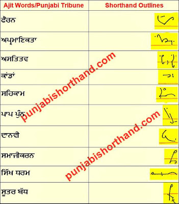 29-november-2020-ajit-tribune-shorthand-outlines