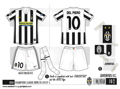 juventus football club jersey