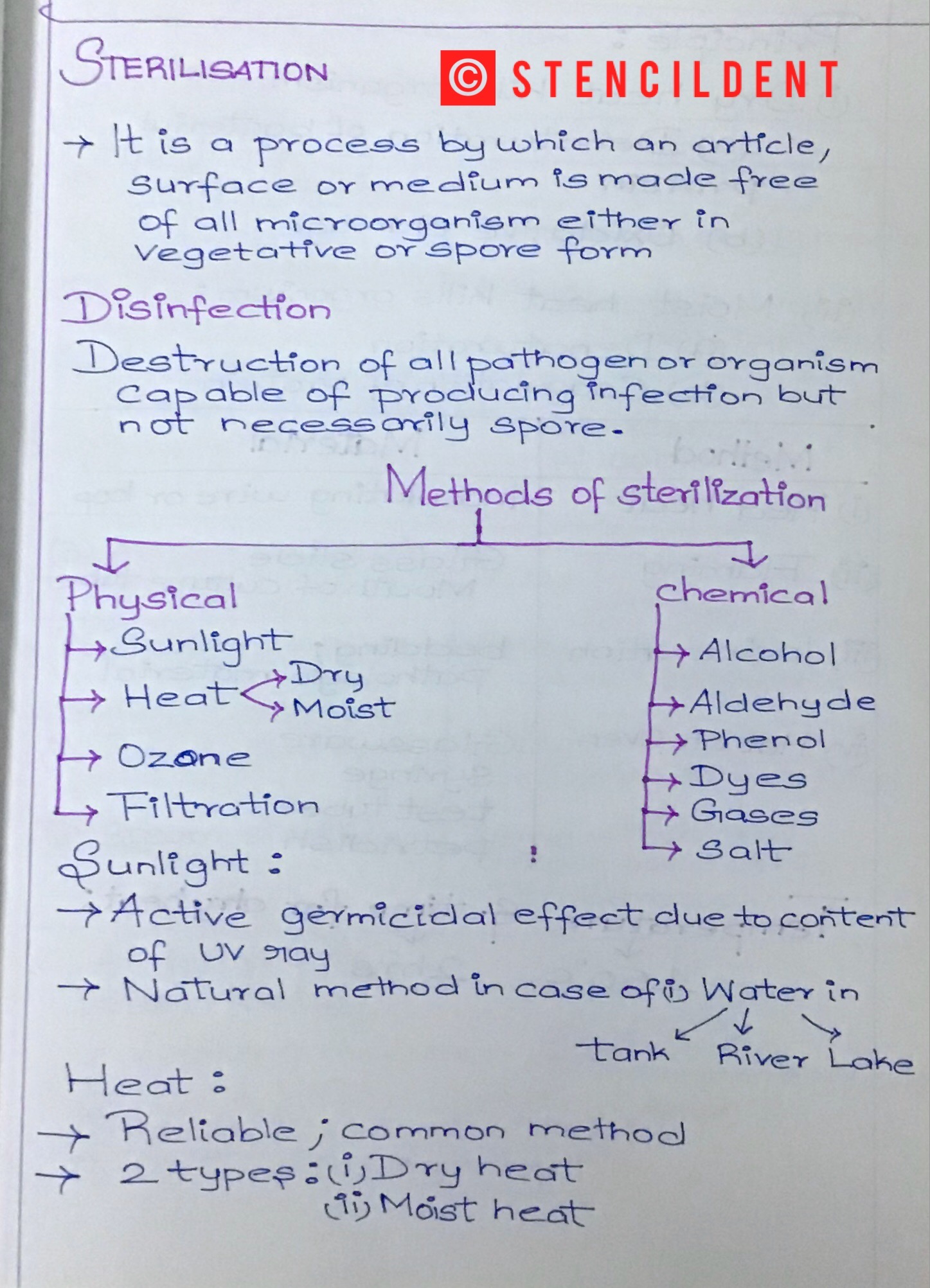 Sterilization technique in microbiology