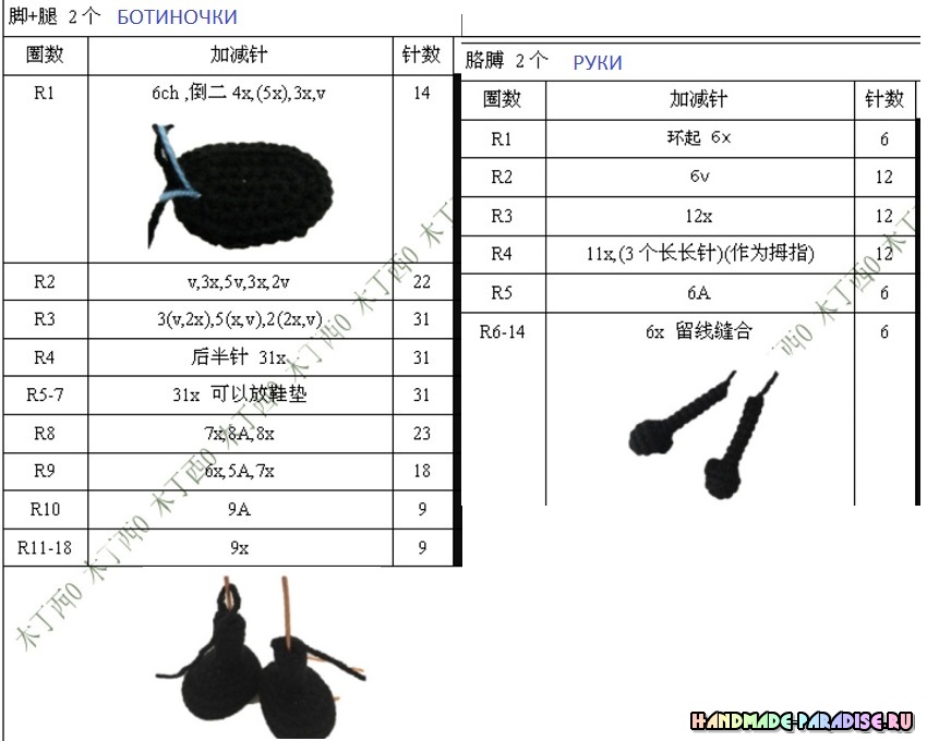 Куколки-скелеты амигуруми. Описание вязания (4)