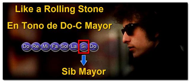 Tonalidad de la Canción Like A Rolling Stone de Bob Dylan