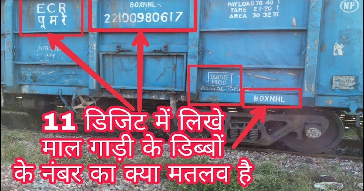 Wagon numbering system in India