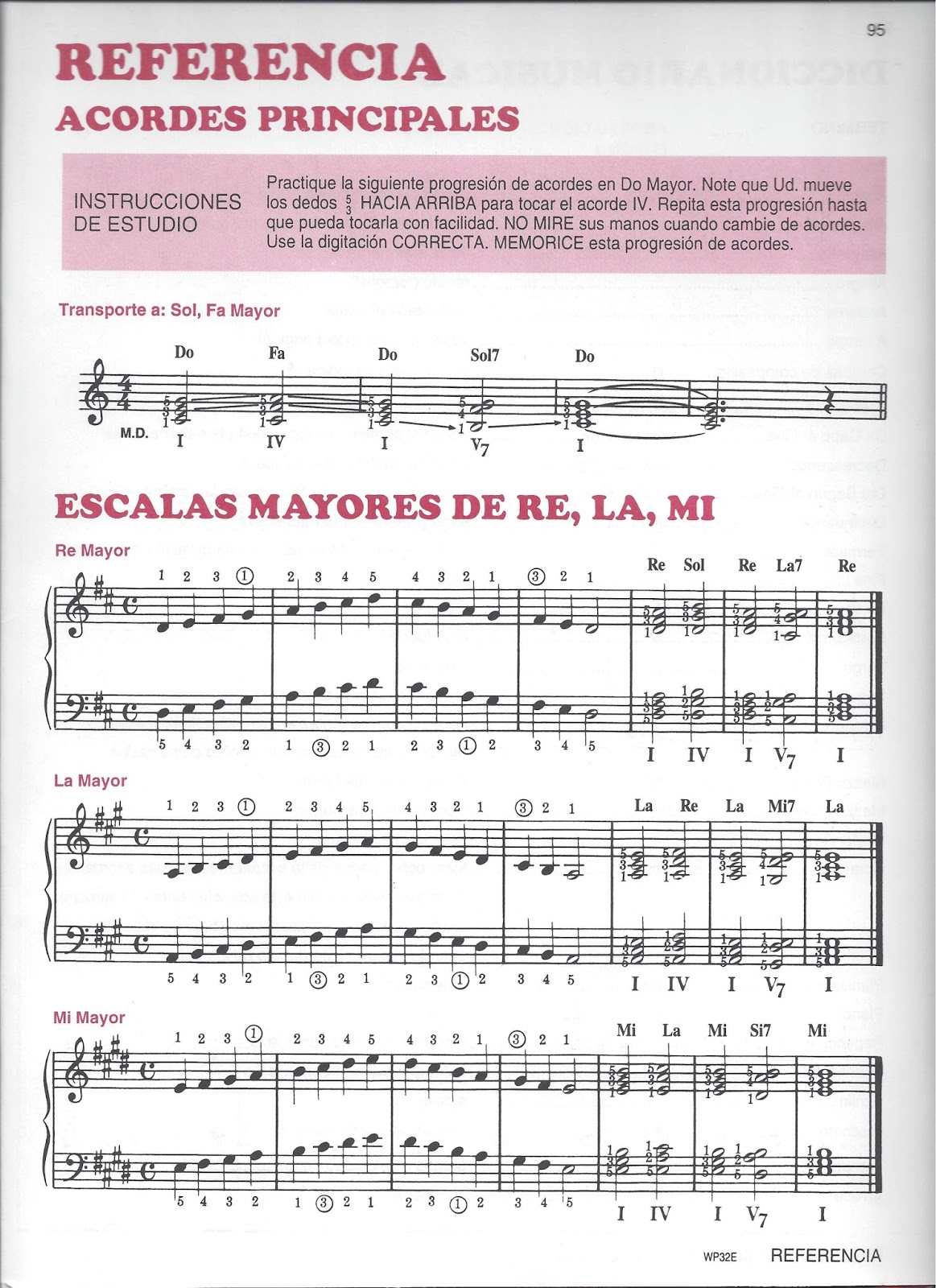 libro para aprender piano pdf libro para aprender piano pdf