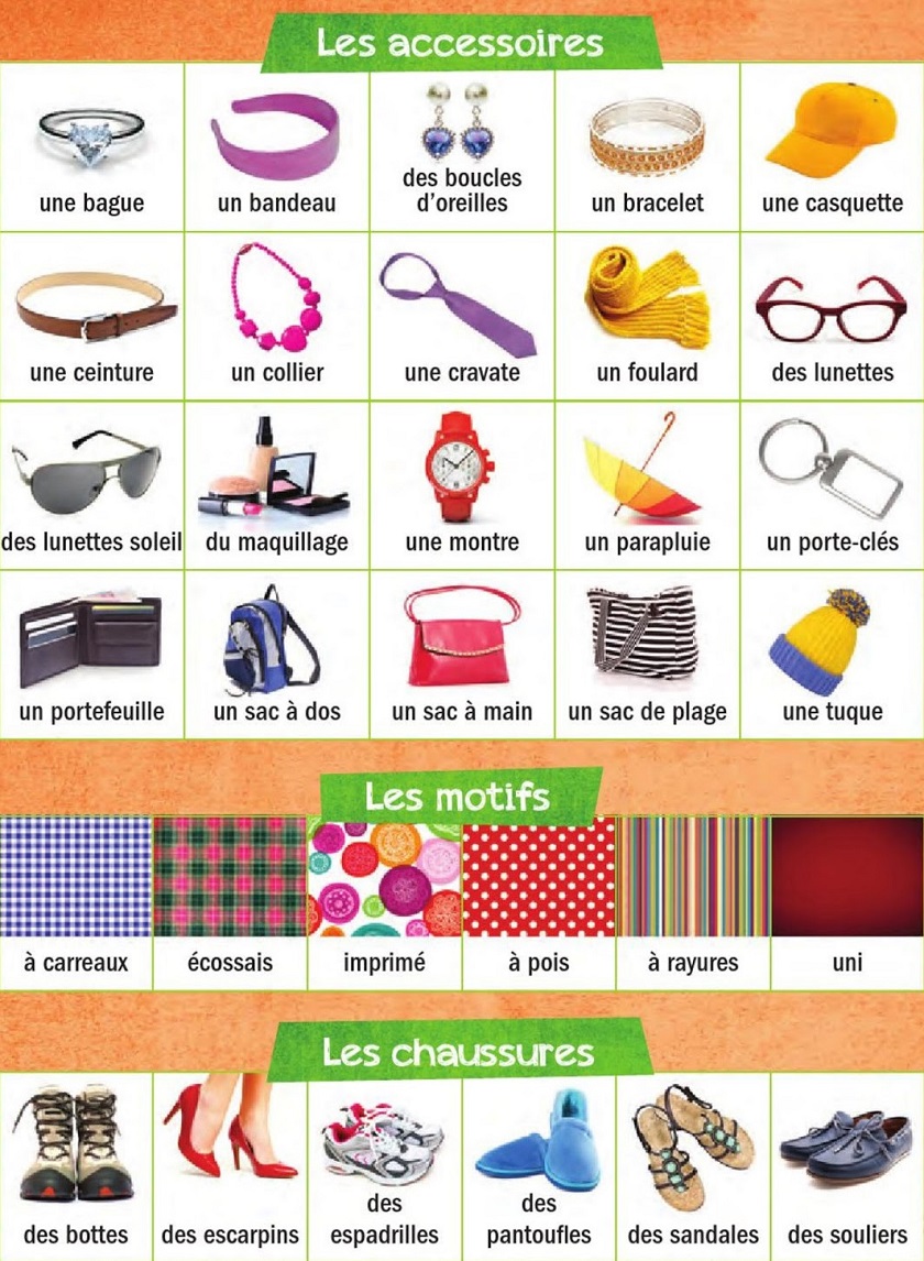 Les vêtements pratique de la grammai…: Français FLE fiches pedagogiques pdf  & doc