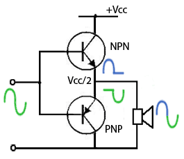 Skema Rangkaian Power Amplifier OCL 500 Watt Mono dan Stereo - Foxify