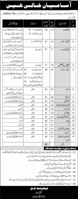 https://jobspk.xyz/2019/09/cmh-rawalpindi-jobs-2019-combined-military-hospital-pak-army-latest-advertisement.html