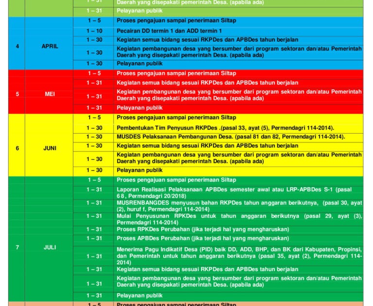 Format Nomor Internasional