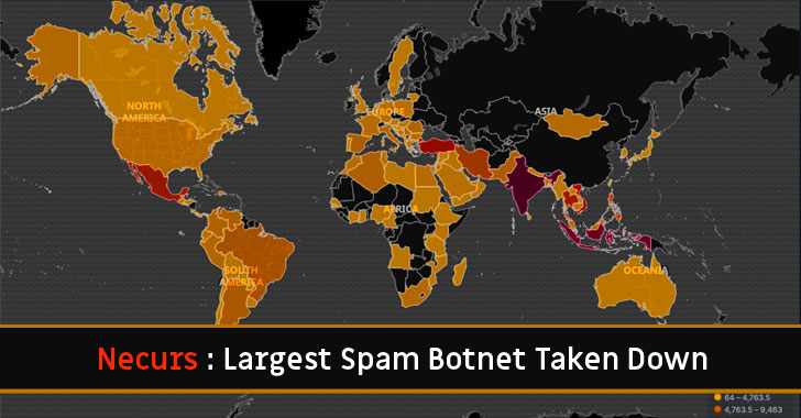 necurs botnet takedown