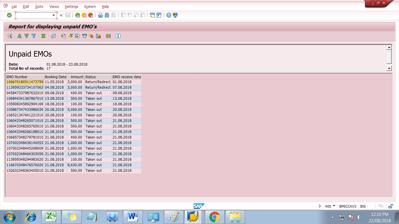 Masterformat 2018 numbers and titles