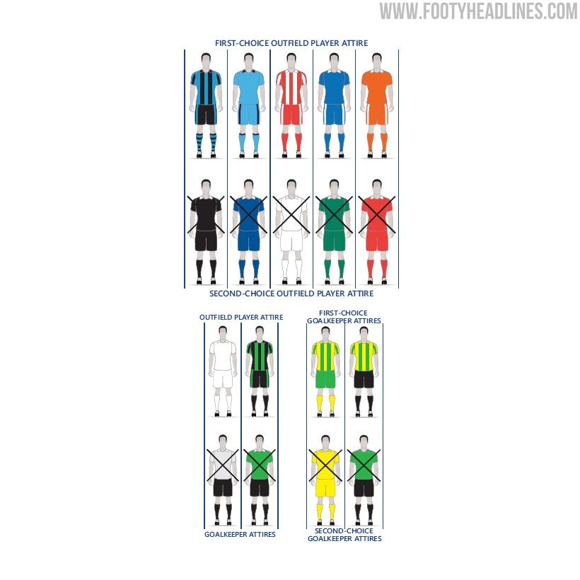 20212024 UEFA Equipment Regulations Released Footy Headlines