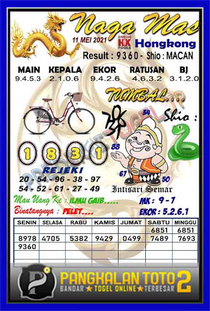 Prediksi Syair Hongkong 11 Mei 2021 Togel Hk Pangkalantoto