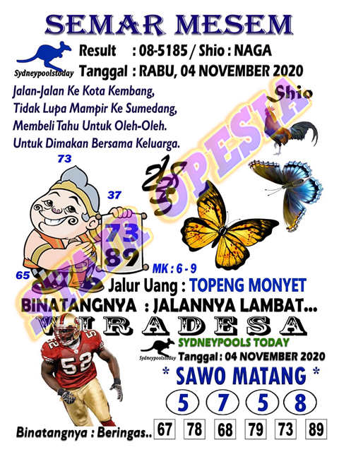 1 New Message Kode Syair Sydney 4 November 2020 Forum Syair Togel Hongkong Singapura Sydney