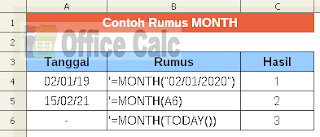 Cara Menggunakan Rumus Month Dalam Openoffice Dan Libreoffice Calc Openoffice Calc