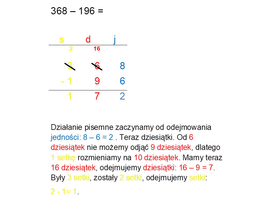 Od Sumy Liczb 73 I 22 Odejmij Ich Różnicę Lesznowola klasa III c