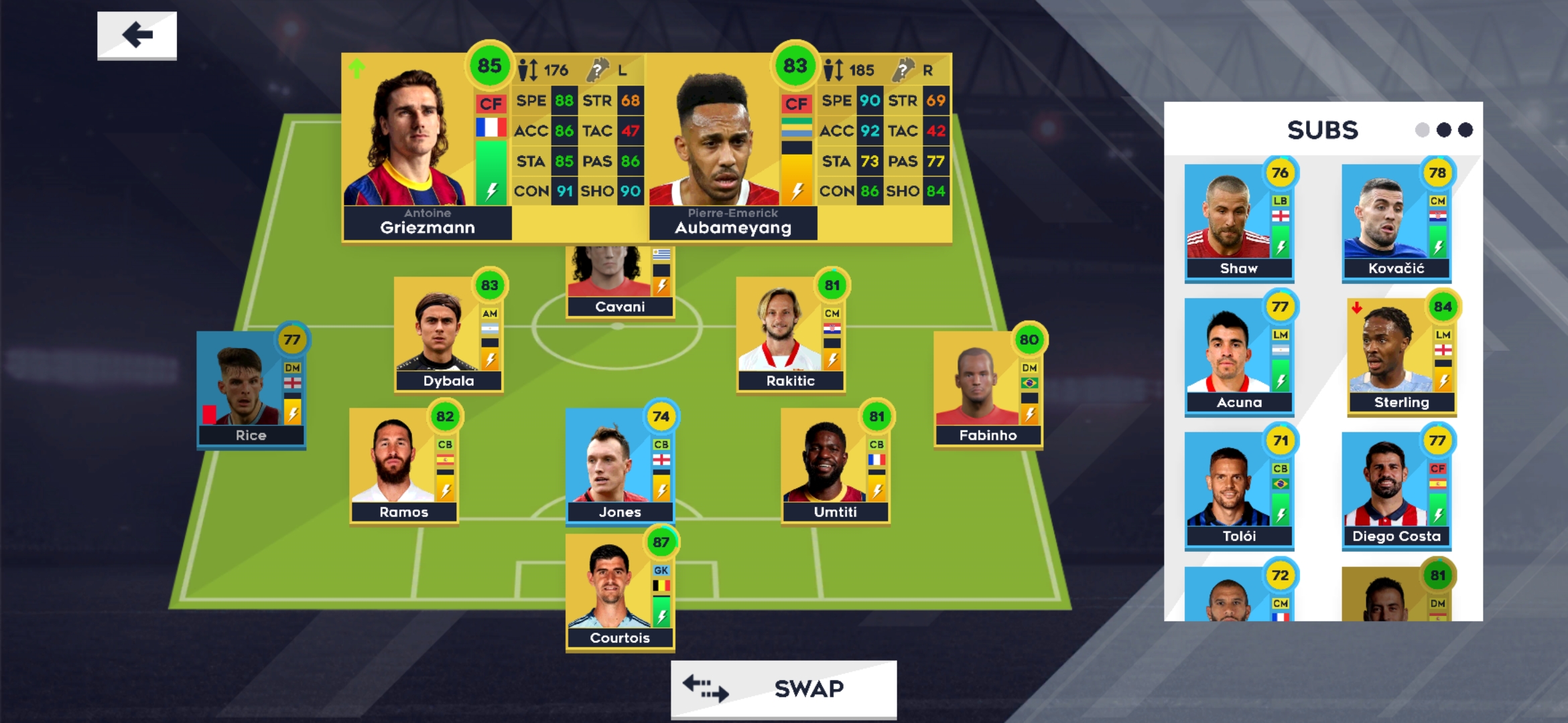 Top 10 Forwards and Goalkeepers in Dream League Soccer 2021