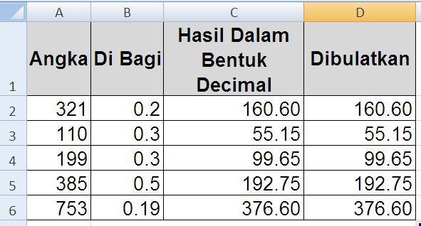 Cara Menghilangkan Angka Di Belakang Koma Decimal Atau Menjadikan Angka Decimal Menjadi Bilangan Bulat Di Microsoft Excel Di Undang Online