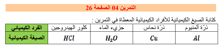 حل تمرين 4 صفحة 26 الفيزياء للسنة الثالثة متوسط - الجيل الثاني