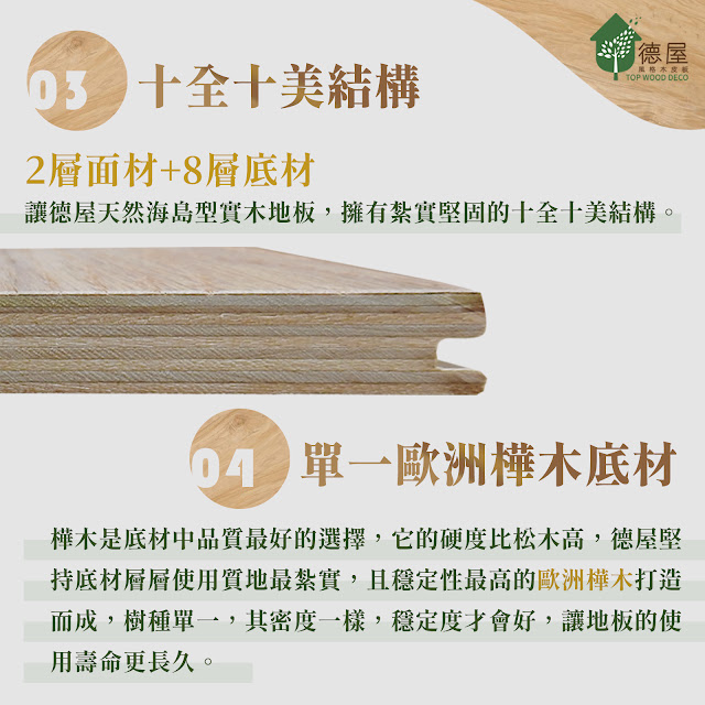 德屋天然木地板特色｜十全十美結構／歐洲樺木底材