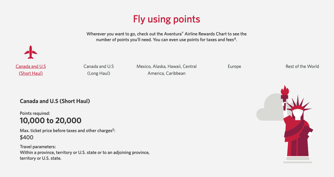 New offer for the CIBC Aventura® Visa Infinite* Card Earn up