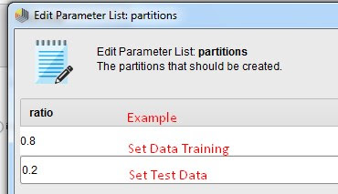 C4 5 Based Classification Using Rapidminer Studio Sistemku Infomasimu