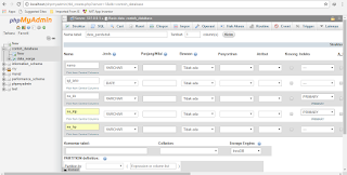 Cara Membuat Tabel Database MySQL dengan XAMPP