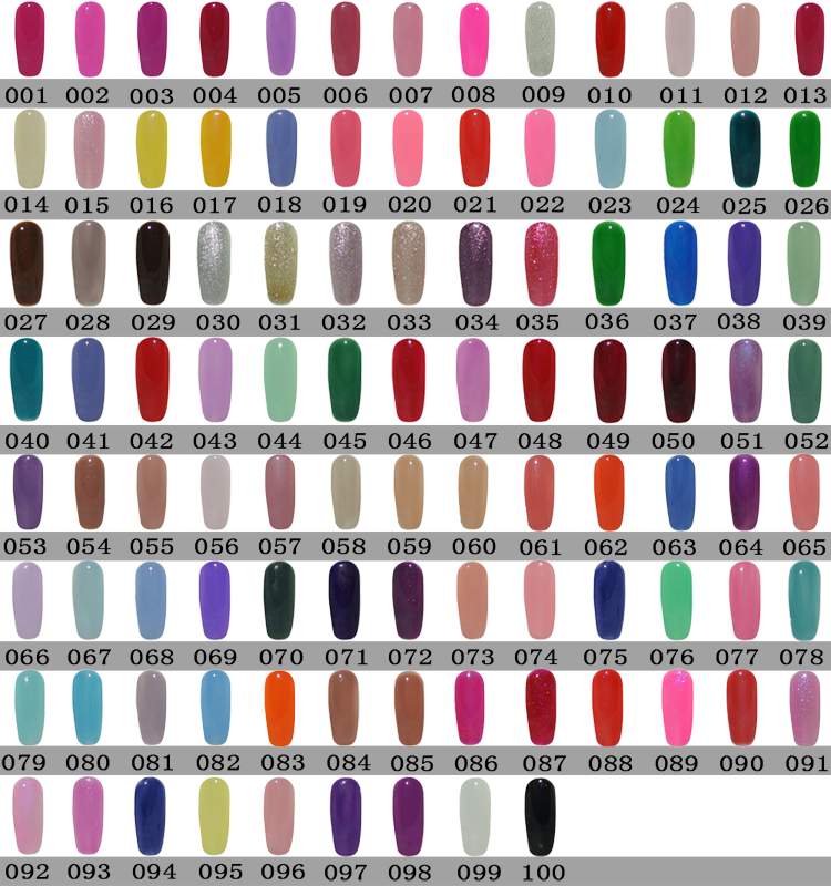 China Mercahv UV Gel Polish Manufacturer Export all around the world