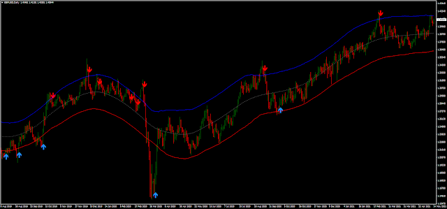 VJSniper Trading