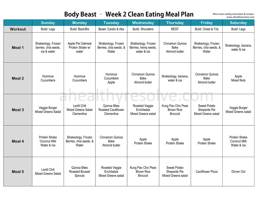 Nutrition Plan