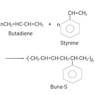 This image contains formation of Buna S or styrene butadiene rubber from monomers styrene and butadiene.
