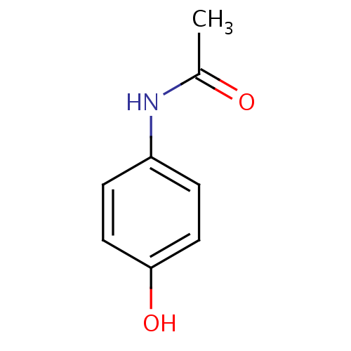 Pharmacology Of Acetaminophen