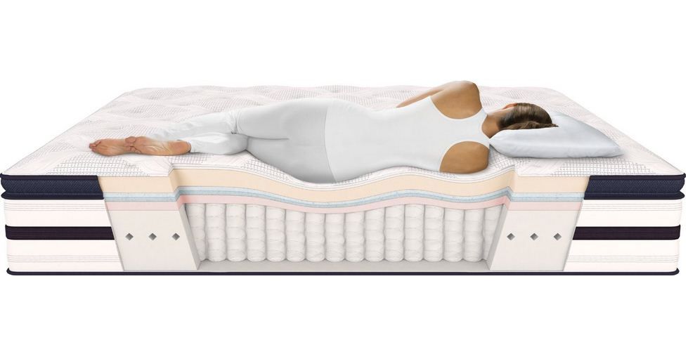 best mattress for muscle pain