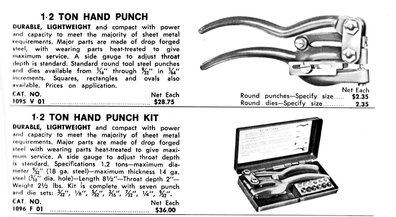 Progress is fine, but it's gone on for too long. Whitney Metal Tool
